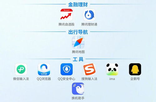 騰訊全面擁抱鴻蒙生態 全產品線深度適配，引領行業風向