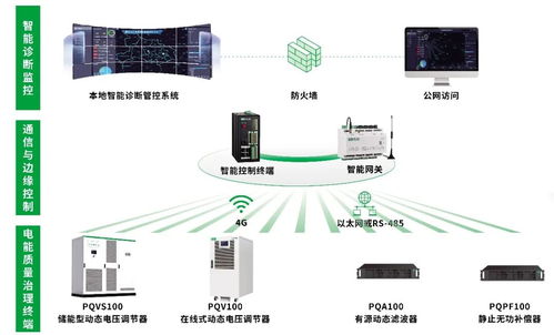 誠邀共襄盛舉 中電技術邀您參加粵港澳大灣區(qū)配電網新裝備技術論壇暨標準發(fā)布會